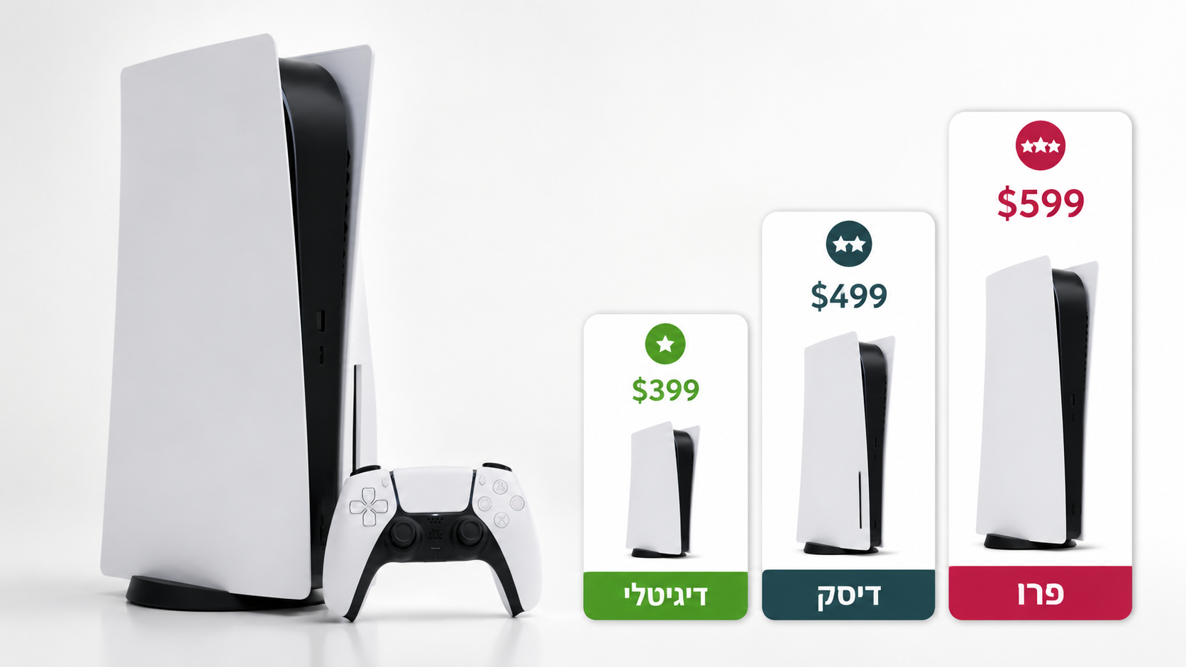 כמה עולה סוני 5 ומה טווח המחירים העדכני