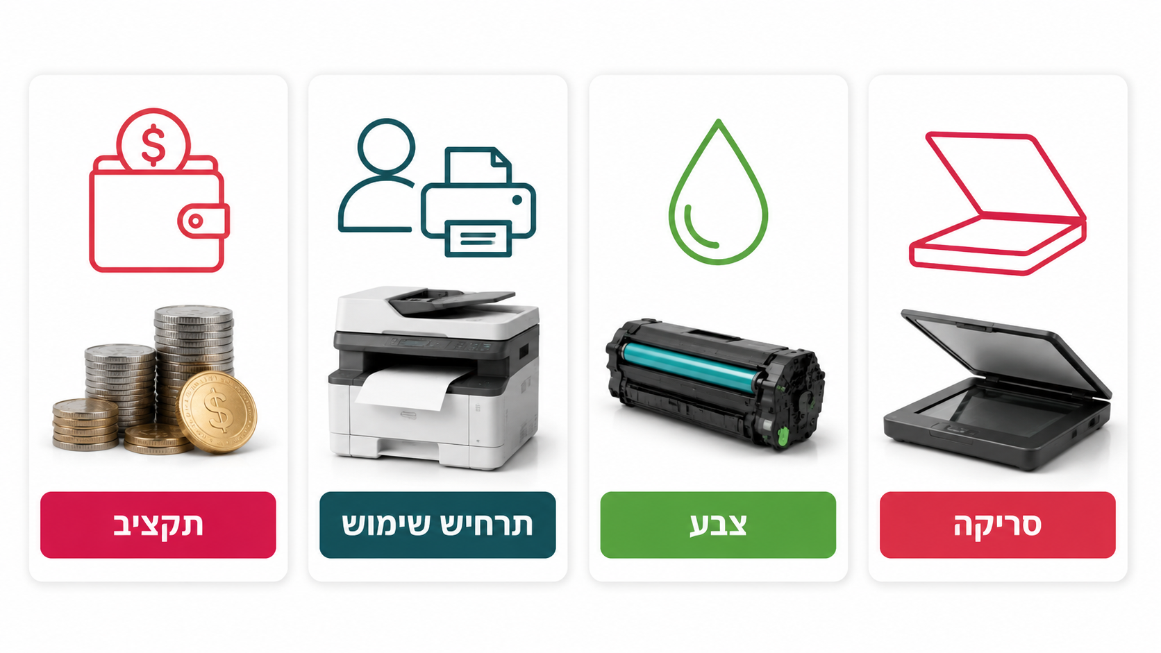 בחירת מדפסת לפי תקציב ושימוש אמיתי