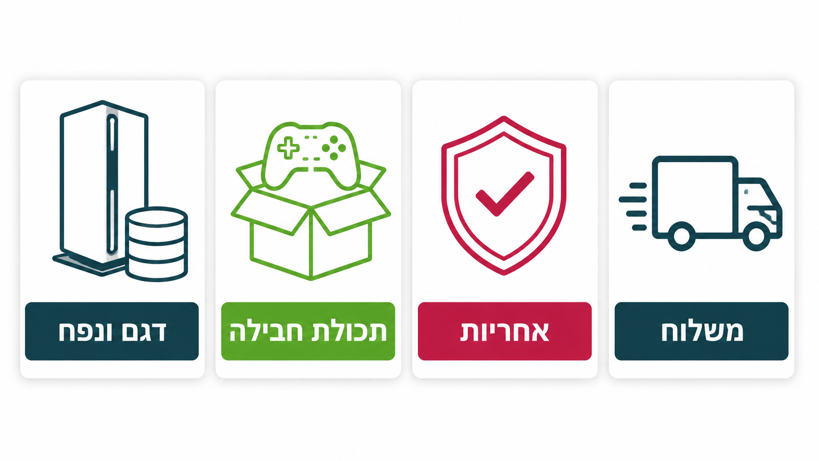 אחריות יבואן לפלייסטיישן 5 - מה ההבדל
