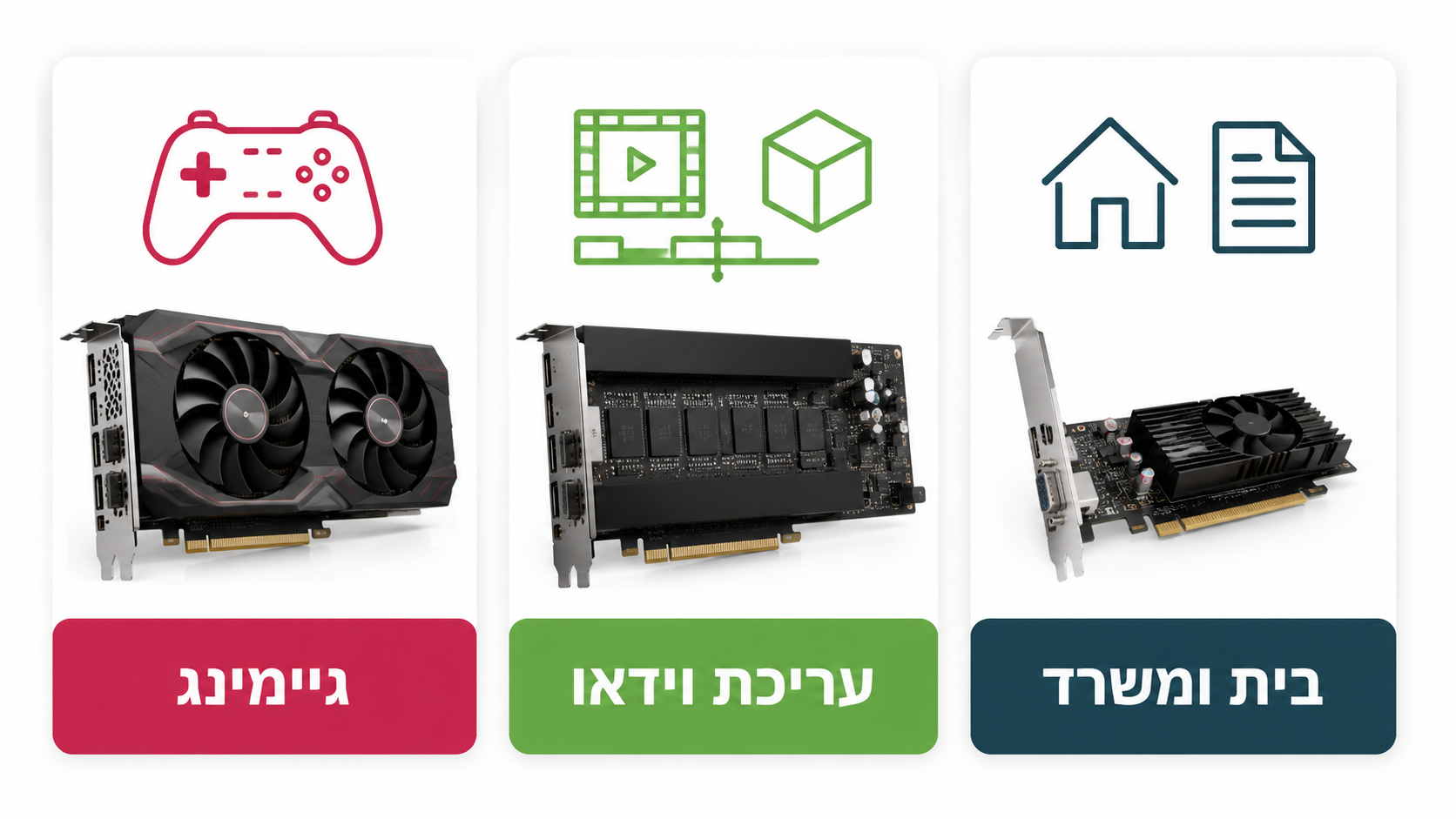 איך בוחרים כרטיס מסך לפי סוג השימוש