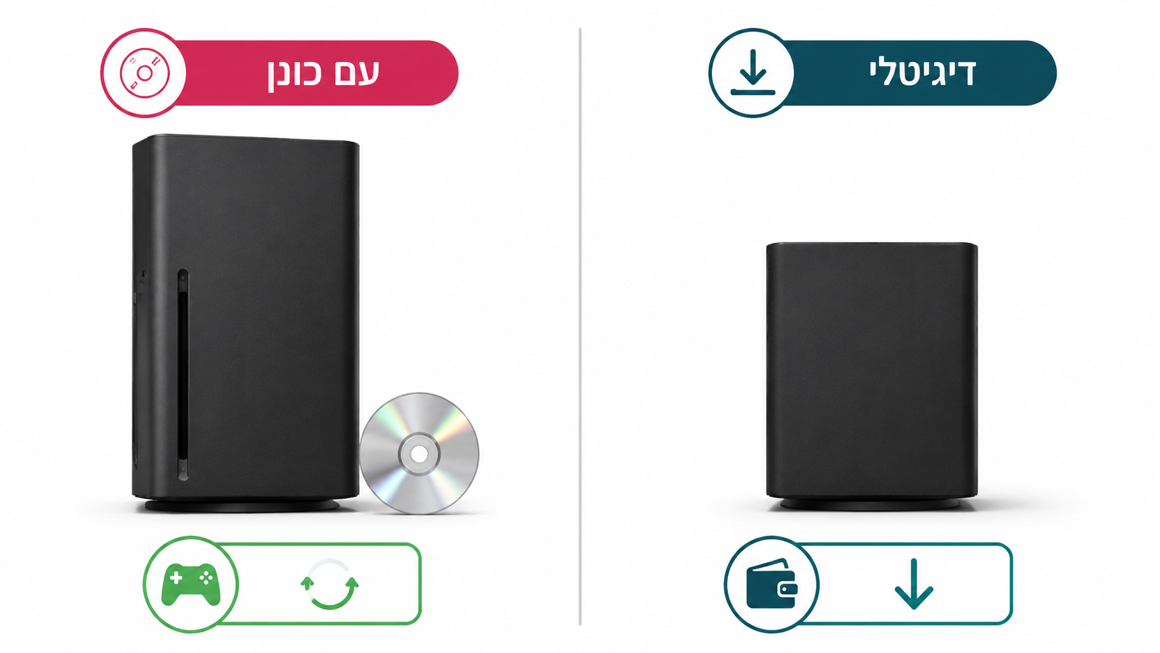 השוואה בין Xbox עם כונן דיסקים לבין דגם דיגיטלי