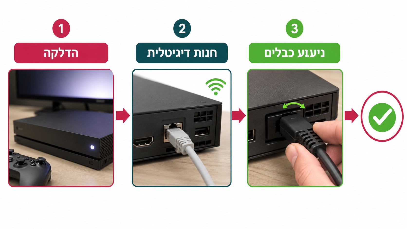 מדריך קנייה בטוחה: סוני 5 יד 2 עם בדיקה